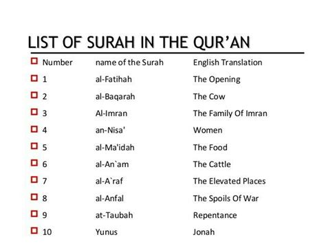 <b>Surah</b> Yaseen begins in Juz 22 and most of the <b>surah</b> is in juz 23. . Quran summary of each surah pdf